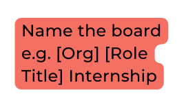 Name the board e g Org Role Title Internship